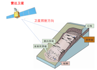 科力達(dá)集聚科技之力，助礦山安全生產(chǎn)檢查與安全監(jiān)測
